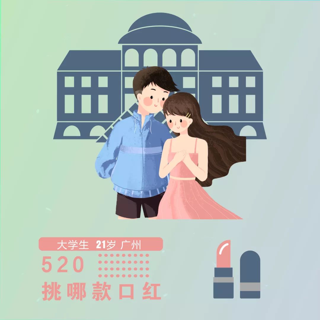 程序员七夕送女朋友礼物,程序员脱单攻略