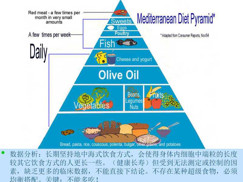保健品到底有没有用,女性用保健品有依赖性吗