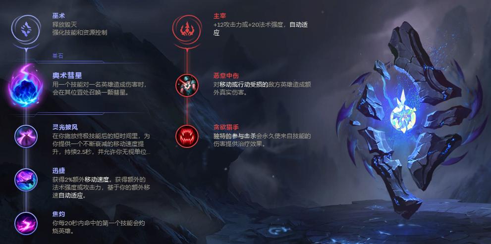 lol盖伦神装单挑诺手,lol盖伦怎么打诺手怎么出装