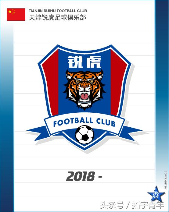 网红LOGO+风土人情中冠俱乐部队徽也有大学问!(北区)