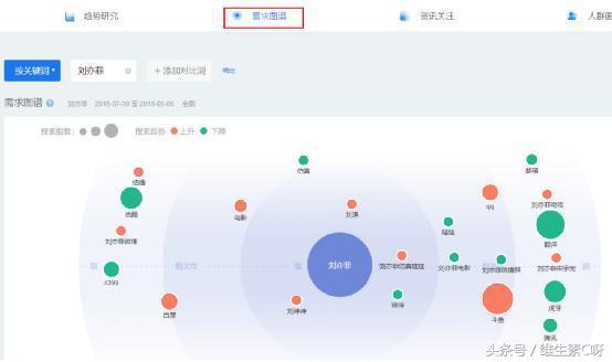 智推云仓——讲讲百度SEO优化