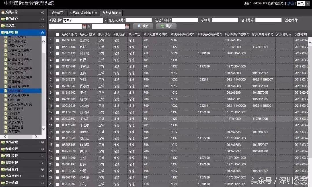 还在相信荐股吗，这些“专家”能操纵股市还能操纵你！