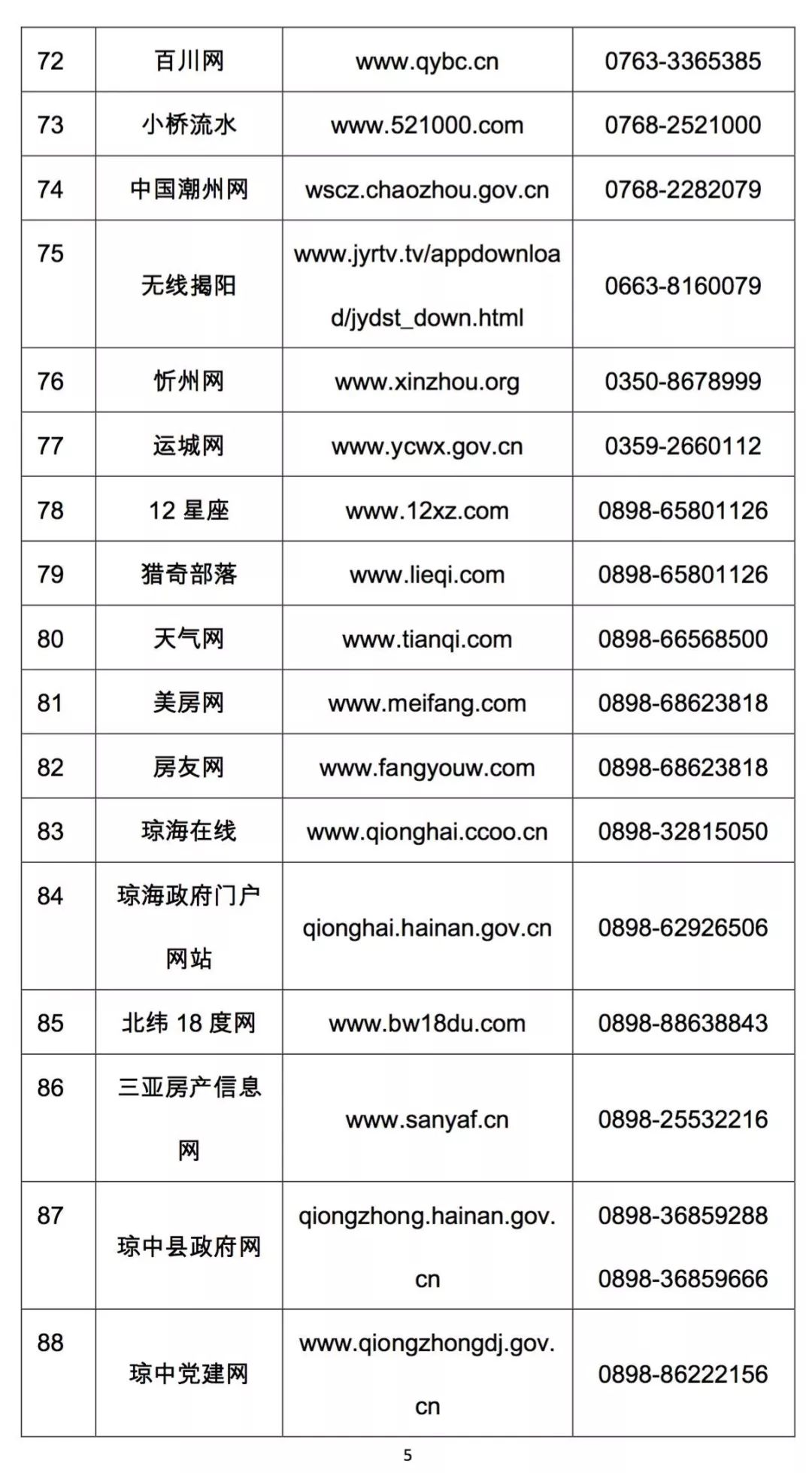 上哪里举报拼多多,打12345可以投诉拼多多平台吗