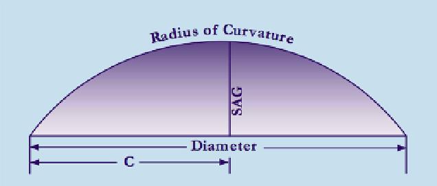 戴美瞳先入手这6款，舒服又好看！