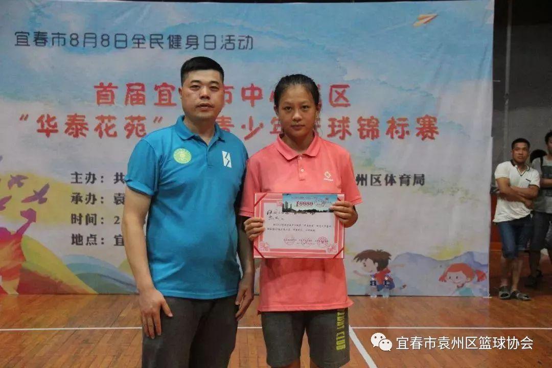 宜春市第七届篮球杯,宜春市首届篮球联赛