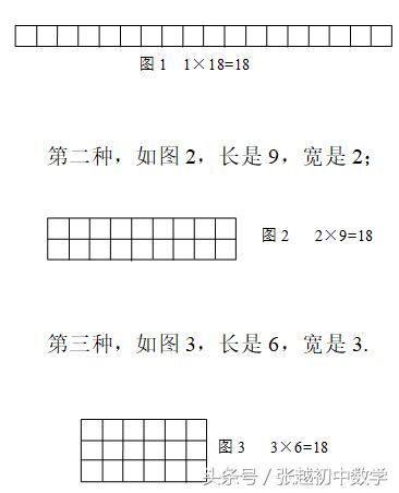小学数学质数和合数的练习题,小学数学质数与合数的练习题