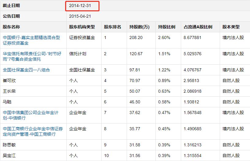 黄晓明2019新戏,黄晓明新戏最新消息