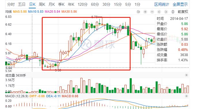 黄晓明2019新戏,黄晓明新戏最新消息