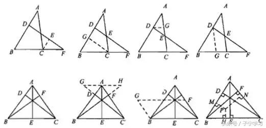 初中数学几何模型教具,初中数学几何滑梯模型