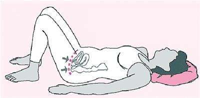 骨科手术后尿液特别浑,老年人骨科术后尿潴留形成原因