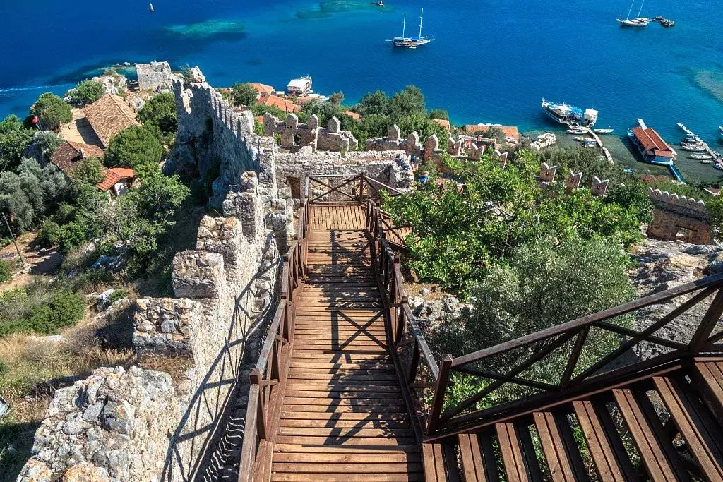 土耳其旅游购物陷阱,土耳其货币贬值去旅游划算吗