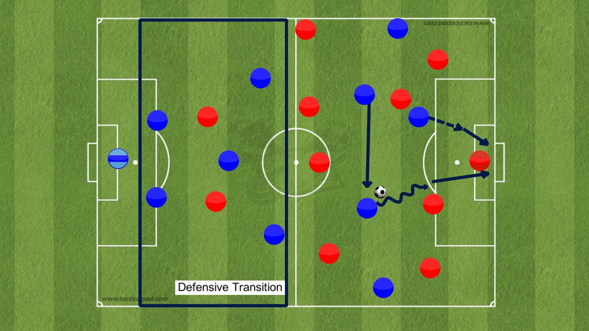 安切洛蒂时代米兰圣诞树解析,4321圣诞树安切洛蒂