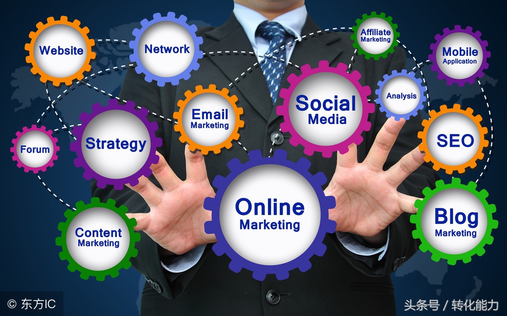 怎么写一个热点营销策划文章,营销策划思维知识干货分享