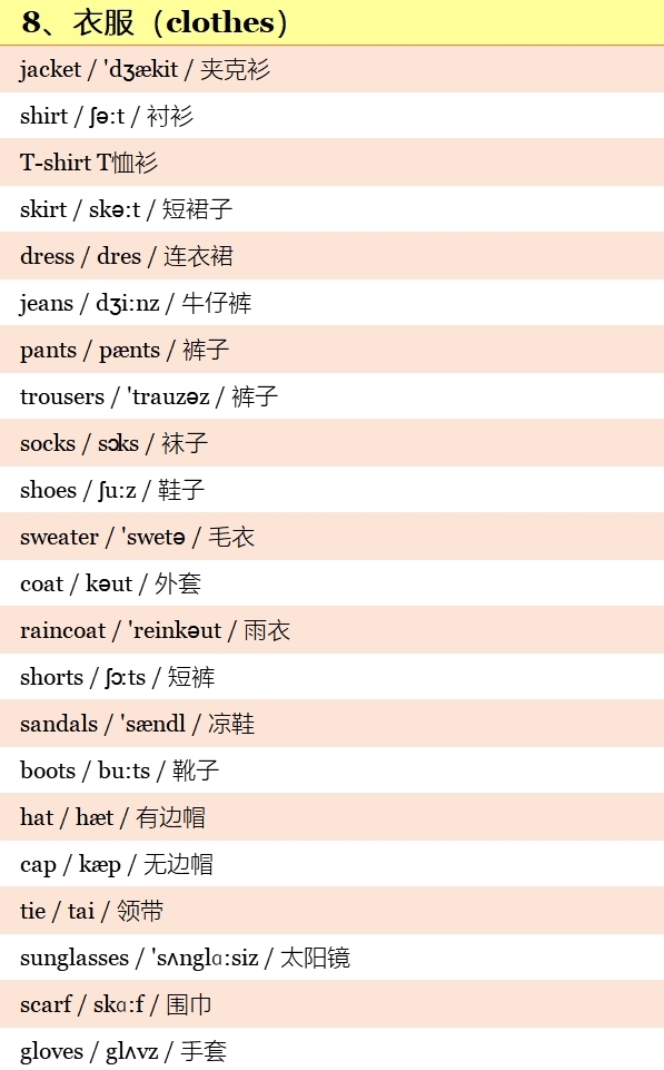 小学英语高频词汇表带音标,小学英语1-6年级必背单词带音标