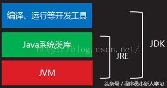 搞懂kw的意义,弄懂数学题