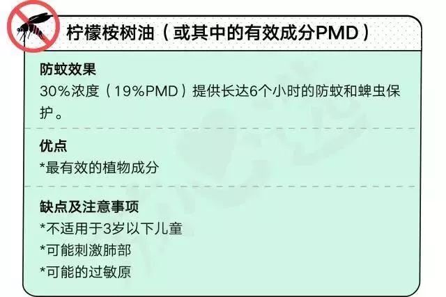 驱蚊产品测评100只蚊子,驱蚊产品测评315