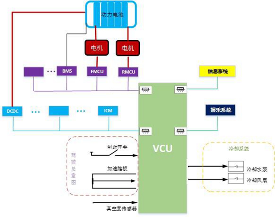 前途k50的优缺点,前途k50有多帅