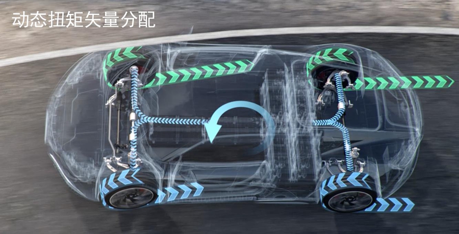 前途k50的优缺点,前途k50有多帅