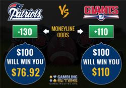 赢球的技巧,最新赔率分析方法