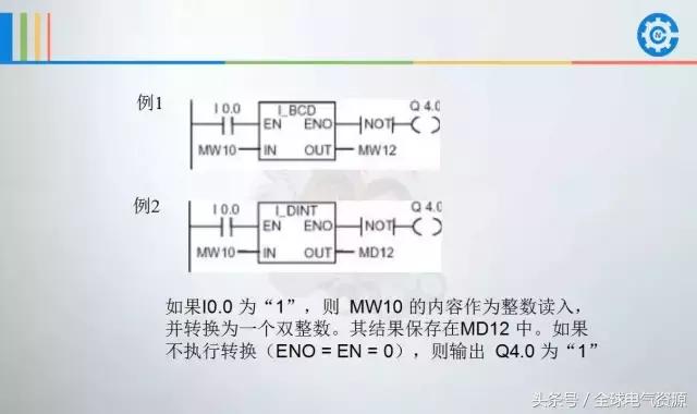 西门子plcs7-200smart编程案例,西门子plc1500编程案例