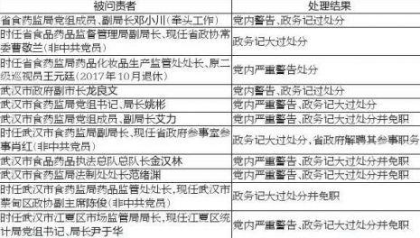 2021年8月20日法治在线事件分析,8月法制新闻视频直播