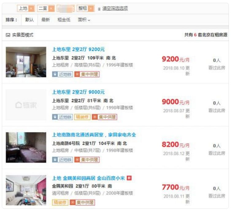 2018夏天扎心之问:追不上房价的你能追上房租吗?