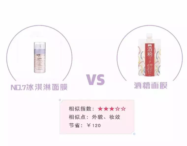 最好用的平价替代款,推荐一波替代品