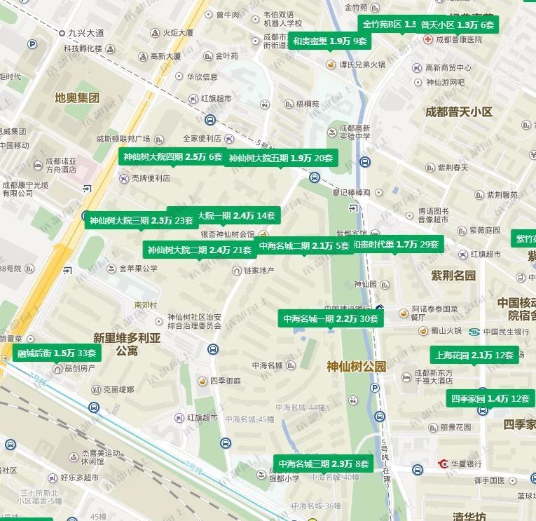 住城南还是城北好,现在只有傻子才买房吗