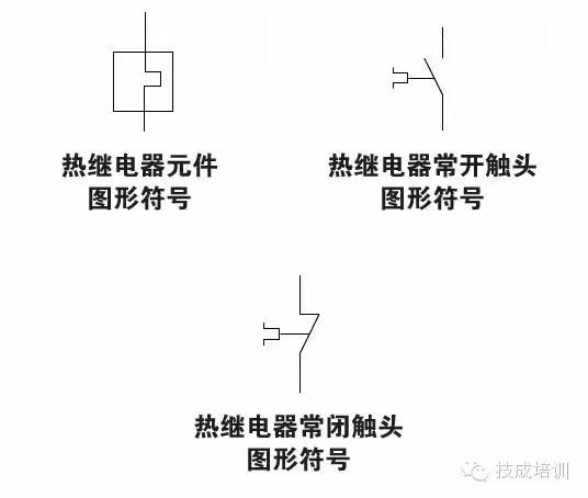配电柜电气元件的作用与选择,配电柜电气元件布置图