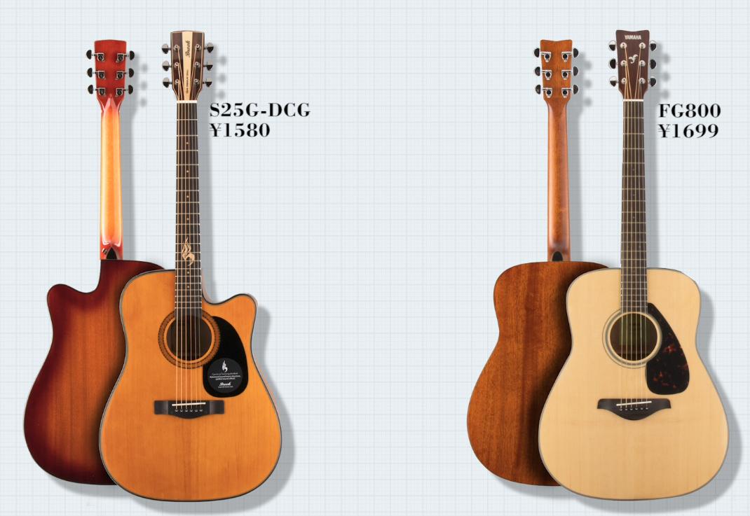 冯涛吉他,冯涛吉他钢琴合奏