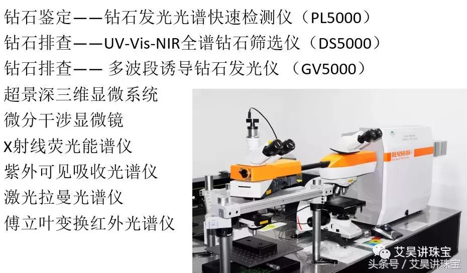 珠宝知识191集,珠宝省检和国检有什么区别