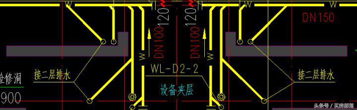 买房内行忠告,买房二楼怎么防止反水