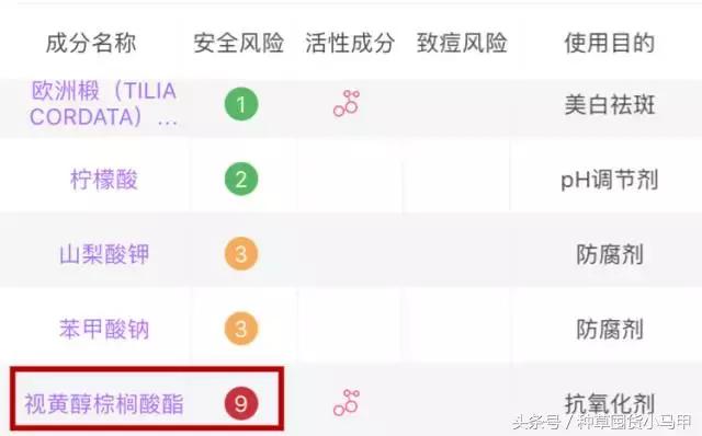 孕妇适合用的网红化妆品,孕妇致畸药物有哪些