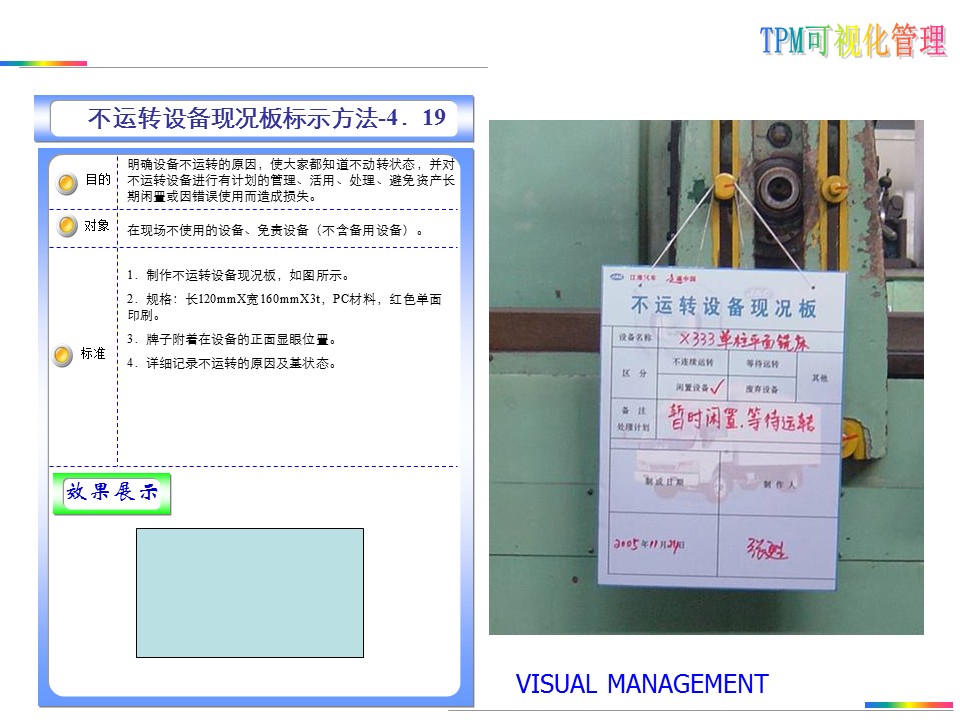 可视化目视化安全标准化标识牌,目视化管理信息