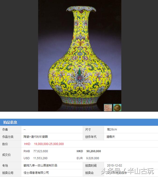 清代嘉庆官窑黄地粉彩瓷器,道光粉彩瓷器拍卖价格