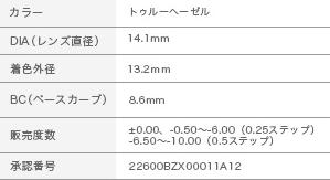 美瞳鉴别真假的方法,沃莉丝美瞳如何分真假