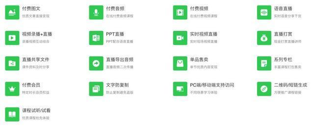 微信小程序次级生态,微信生态次级调研