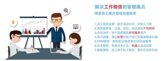 微信小程序次级生态,微信生态次级调研