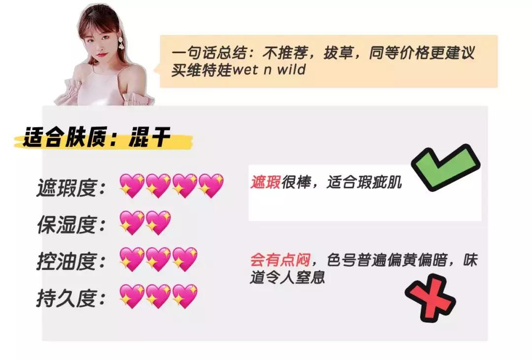 10款网红粉底大测评｜50元和1200元的粉底究竟有什么区别？