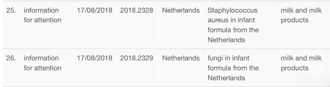 进口奶粉海淘奶粉,疫情又严重了直邮奶粉安全吗