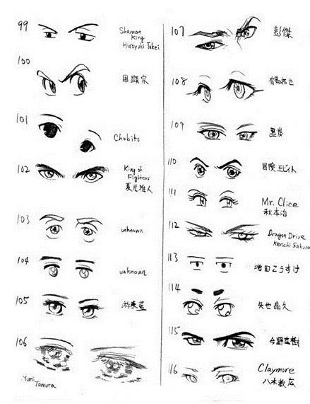 又简单又好看的眼睛画法教程,干货送上鱼眼镜头专业级画法