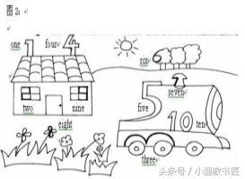 教师招聘面试补贴,教师招聘面试试讲流程详细步骤