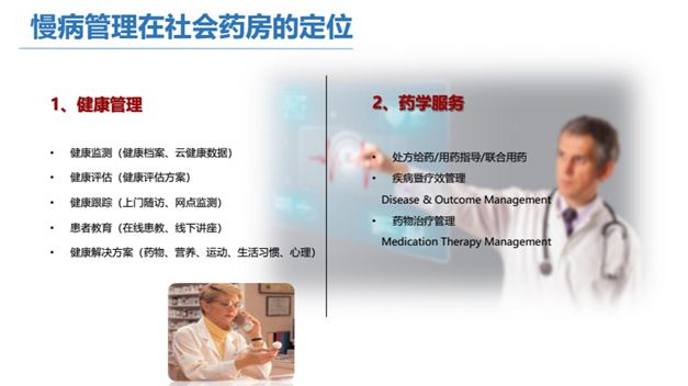 药店转型慢病管理意义,中国药店慢病管理
