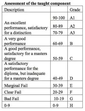 爱丁堡大学读书体验,爱丁堡大学留学体验