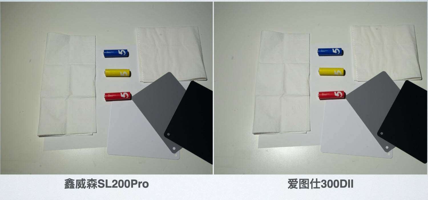 摄影灯怎么选择最划算,摄影灯怎么样才算好