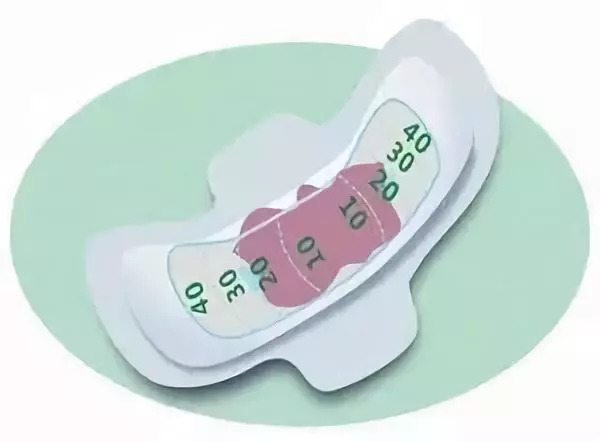 青春期月经淋漓不尽中医怎么调理,青春期月经不调要吃什么才能正常