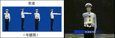 科目一交警8种手势动态图,交警手势动图详解