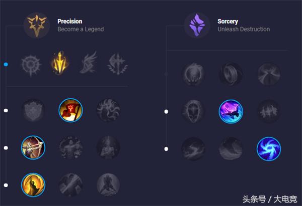 英雄联盟新模式极限闪击回归装备,英雄联盟极限闪击哪个英雄最强