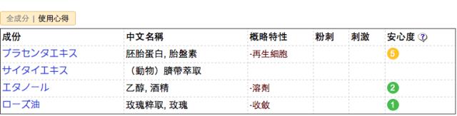 明星脐带血,明星同款智商税