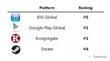 店铺模拟经营类游戏19年,商店经营模拟游戏手游攻略